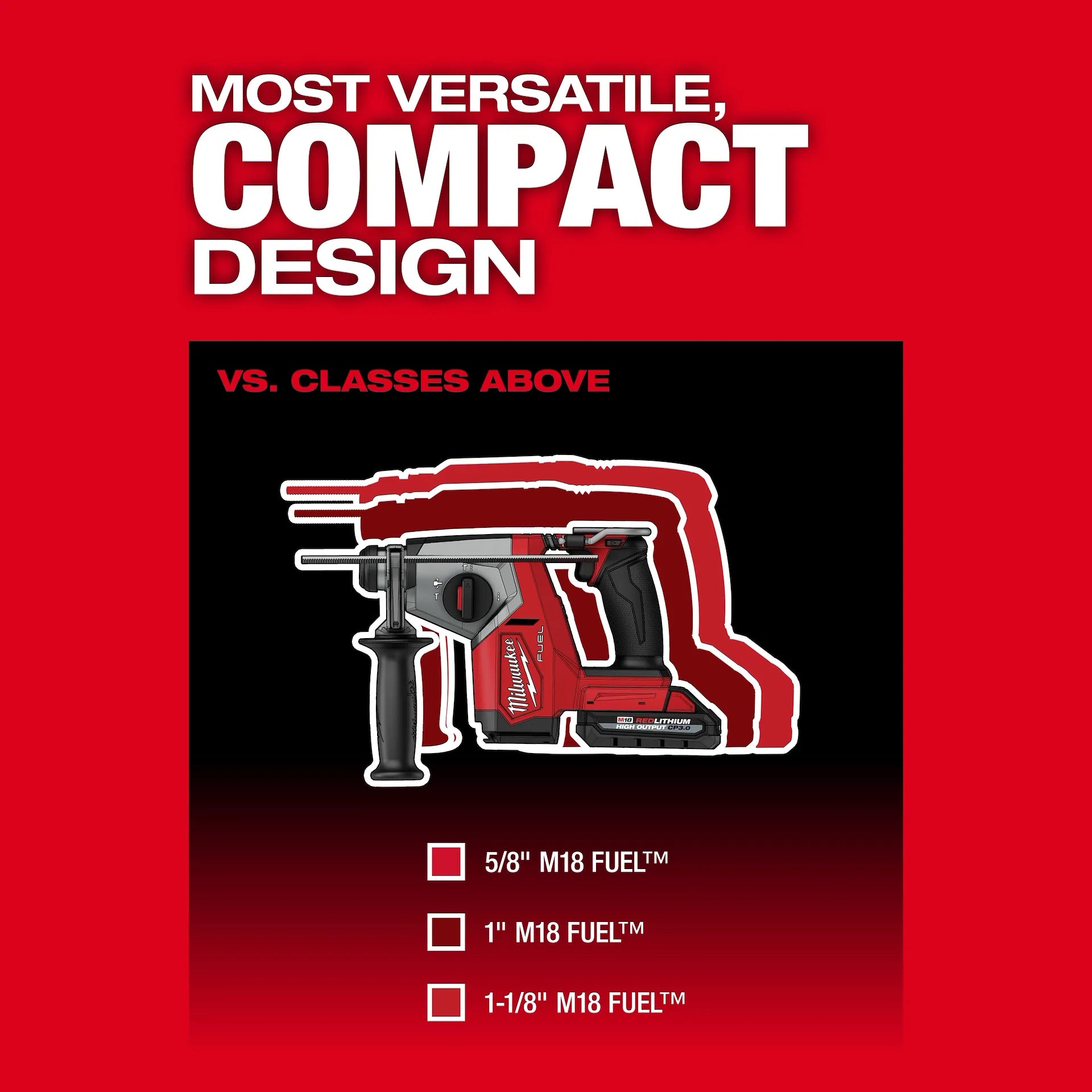 Milwaukee M18 FUEL 5/8in SDS Plus Rotary Hammer