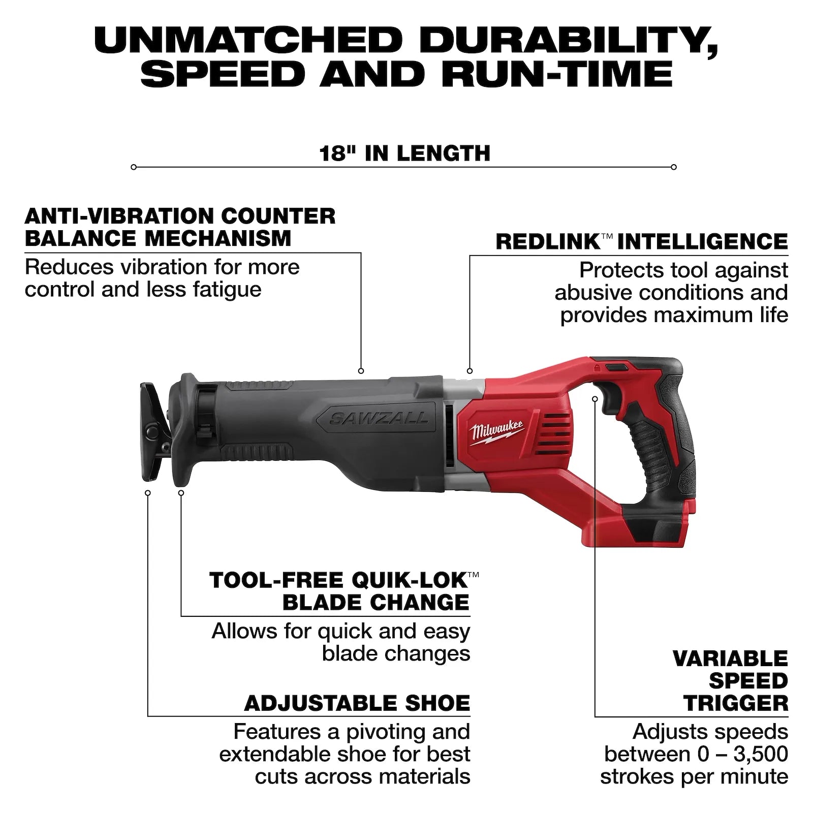 M18™ Cordless LITHIUM-ION 4-Tool Combo Kit