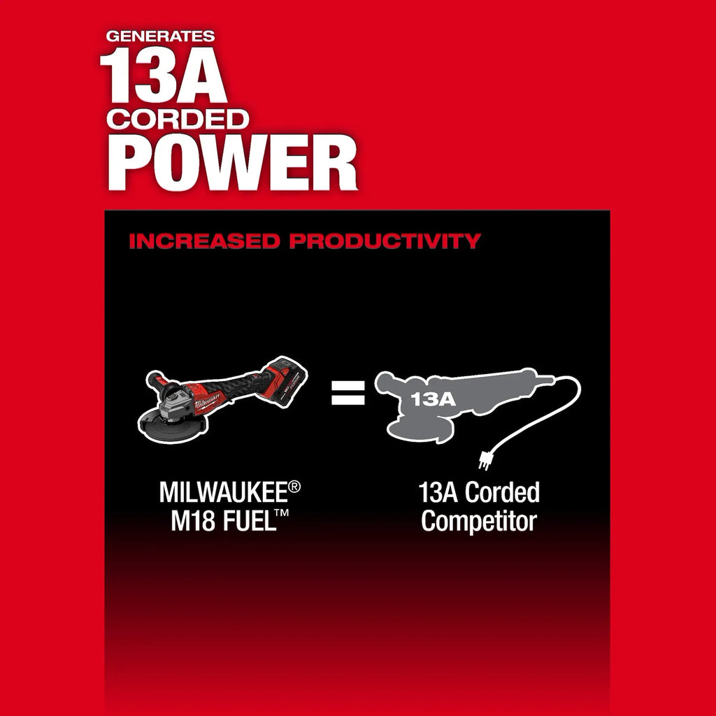Milwaukee M18 FUEL 4-1/2"-6" Variable Speed Braking Grinder, Paddle Switch with ONE-KEY – Configuration Options