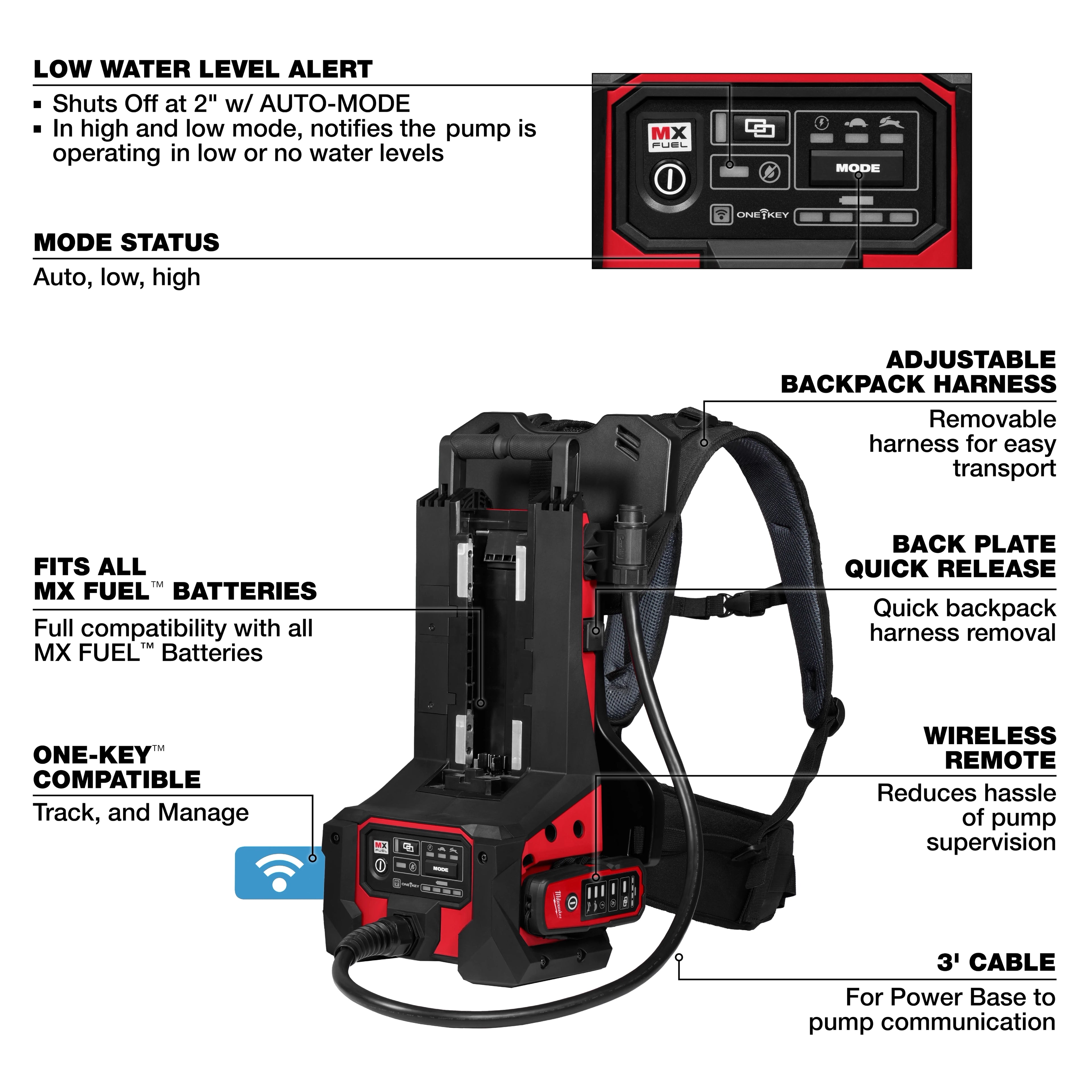 MX FUEL™ Portable Pump Power Base