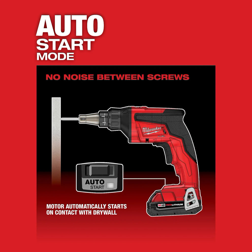 Milwaukee M18 FUEL Drywall Screw Gun – Configuration Options