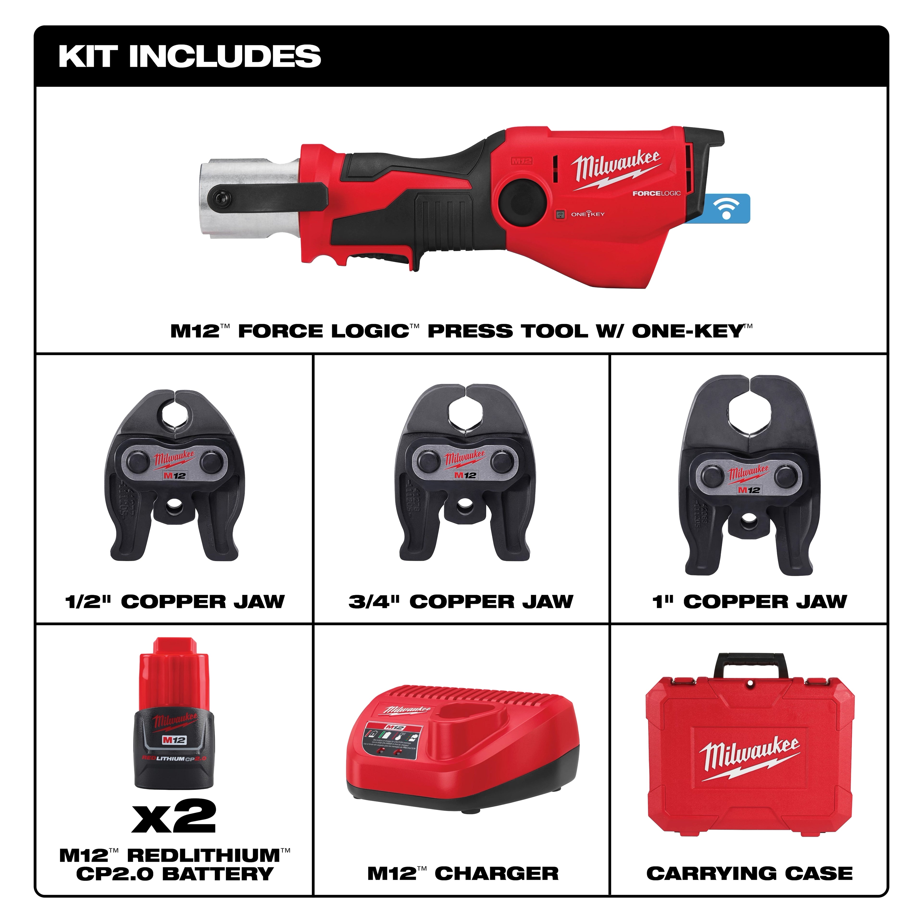 M12™ FORCE LOGIC™ Press Tool Kit w/ ONE‑KEY™ with 1/2" – 1" CTS‑V Jaws