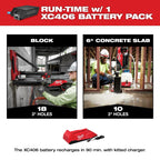 MX FUEL™ Handheld Core Drill Kit w/ Stand