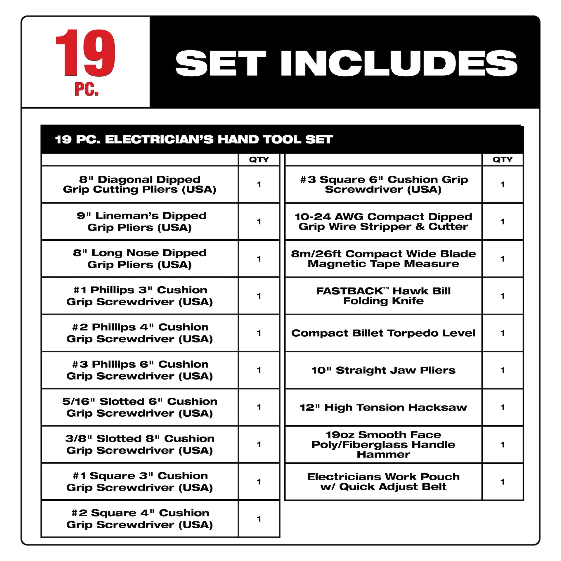 19 PC. Electrician's Hand Tool Set