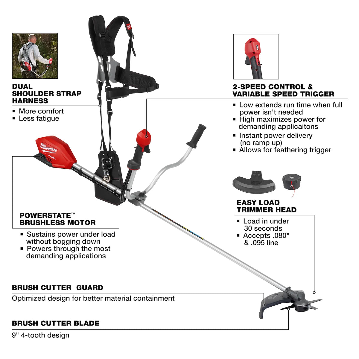 Milwaukee M18 FUEL Brush Cutter | 3015-20