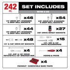 242pc. 1/4”, 3/8”, & 1/2” Drive Metric & SAE Ratchet & Socket Set with PACKOUT™ 4-Drawer Tool Box