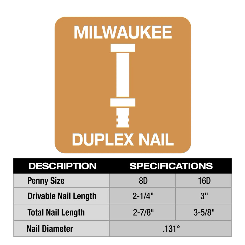 Milwaukee® 16D 3” x .131” Collated Duplex Nails