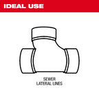 M18 FUEL™ Sewer Sectional Machine w/ CABLE-DRIVE™ Kit