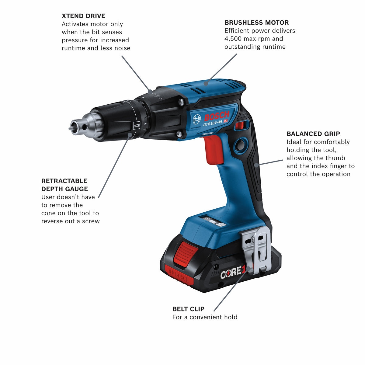 Bosch GXL18V-291B25 18V 2-Tool Combo Kit with Brushless Screwgun, Brushless Cut-Out Tool and (2) CORE18V 4 Ah Advanced Power Batteries