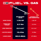 M18 FUEL™  16" String Trimmer