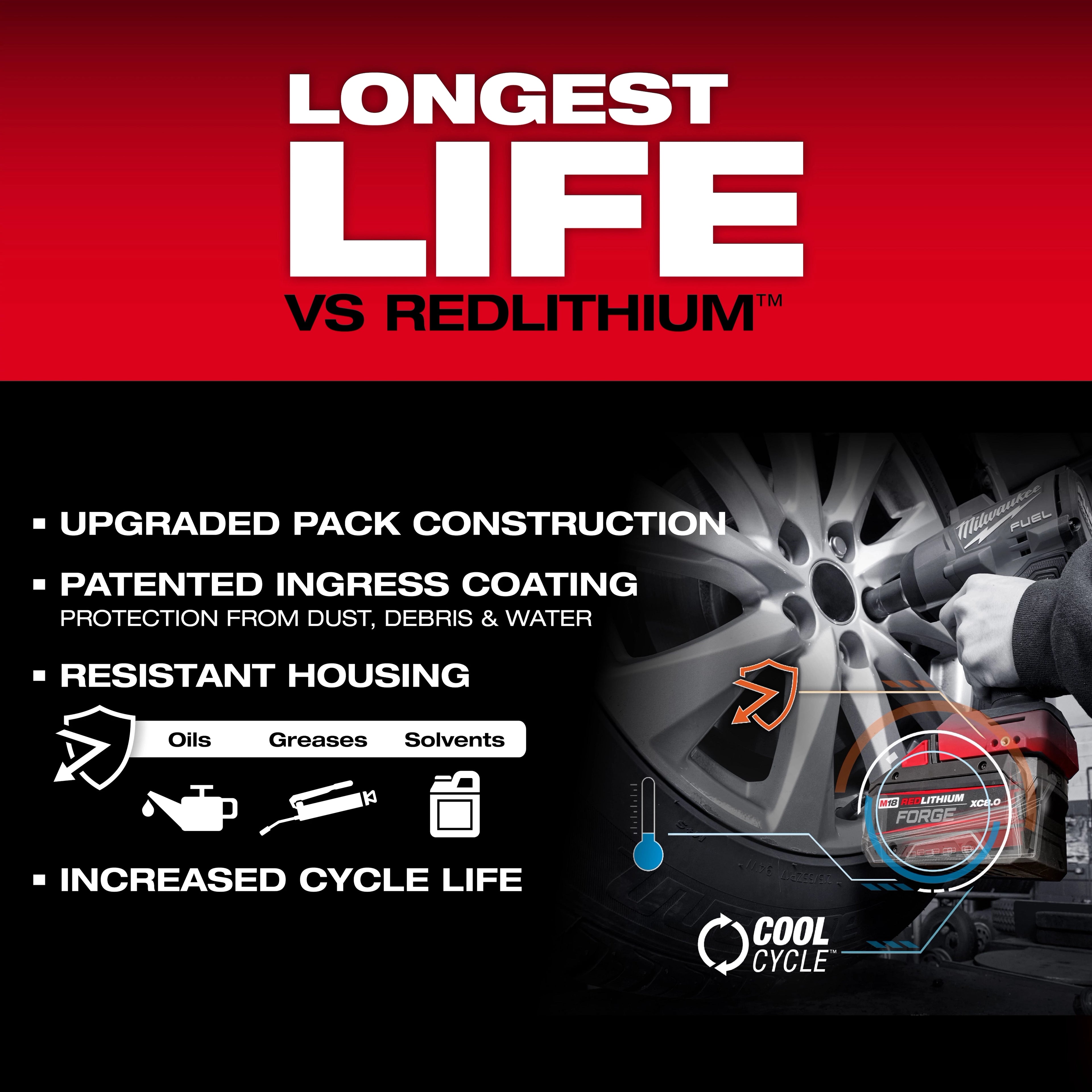 M18™ REDLITHIUM™ FORGE™ XC8.0 Battery (10 Pk)