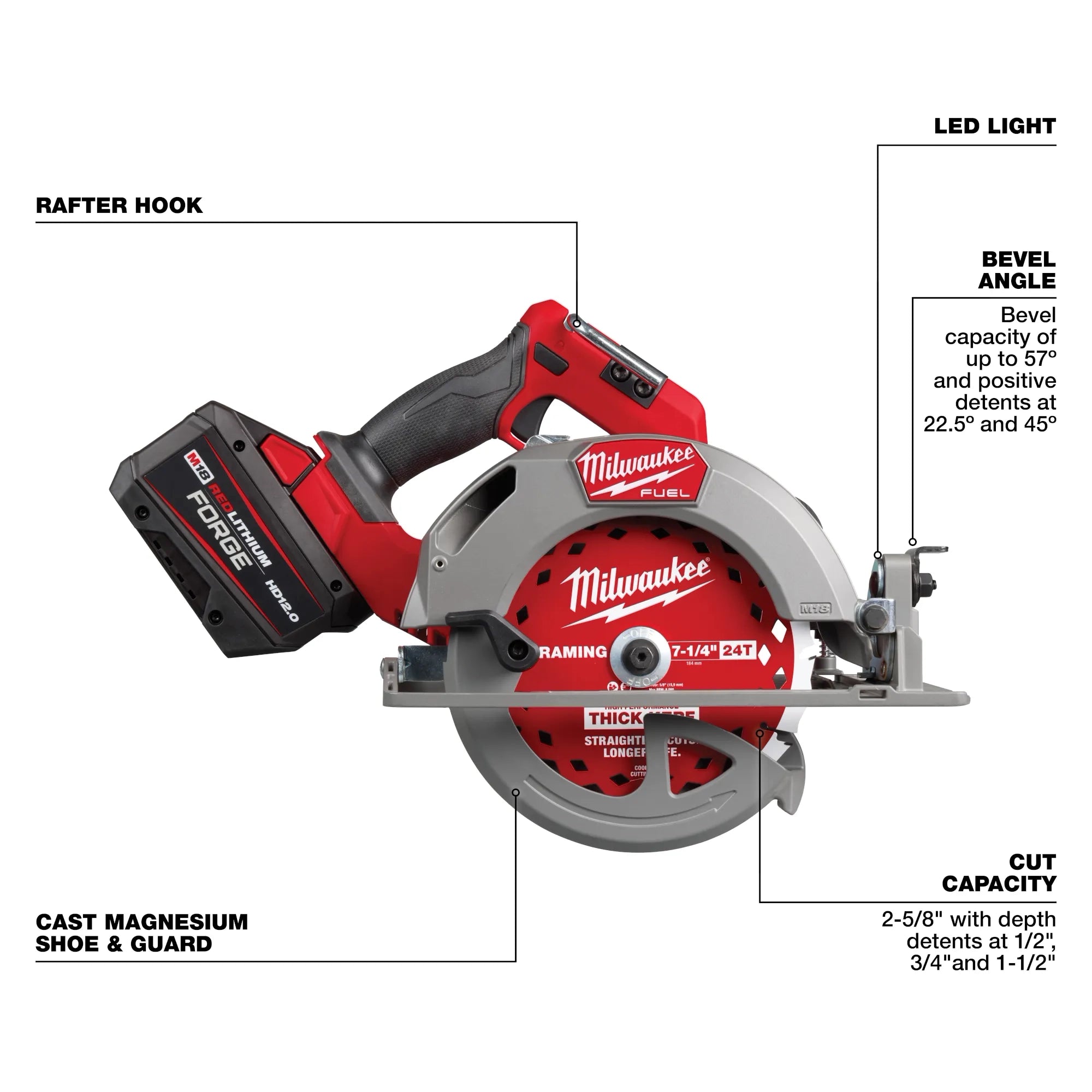 M18 FUEL™ 7-1/4” Circular Saw