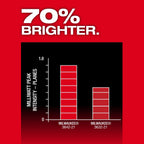 Milwaukee M12 Green 360° 3-Plane Laser with Automatic Alignment & Receiver | 3642-21