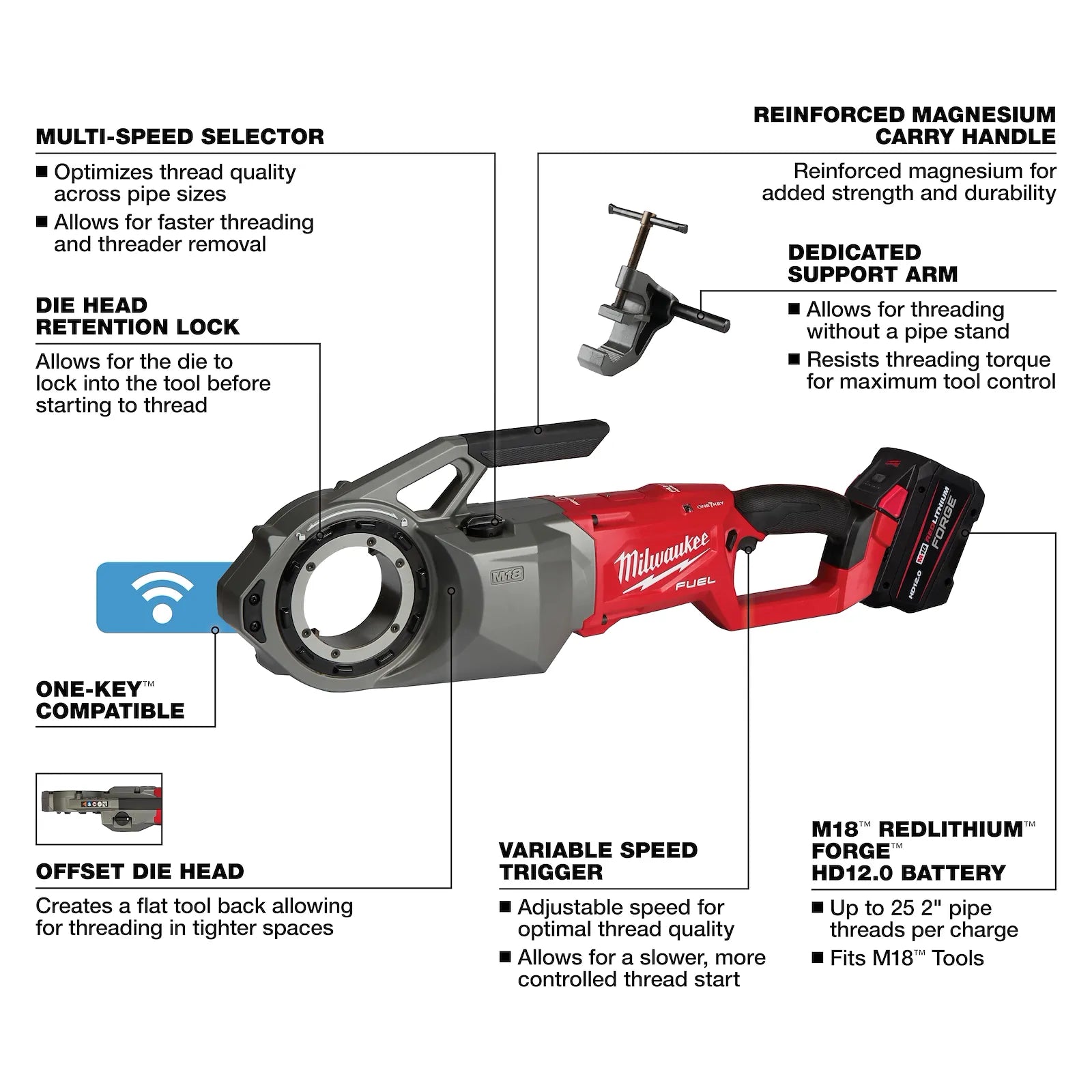 M18 FUEL™ Pipe Threader w/ ONE-KEY™ Kit