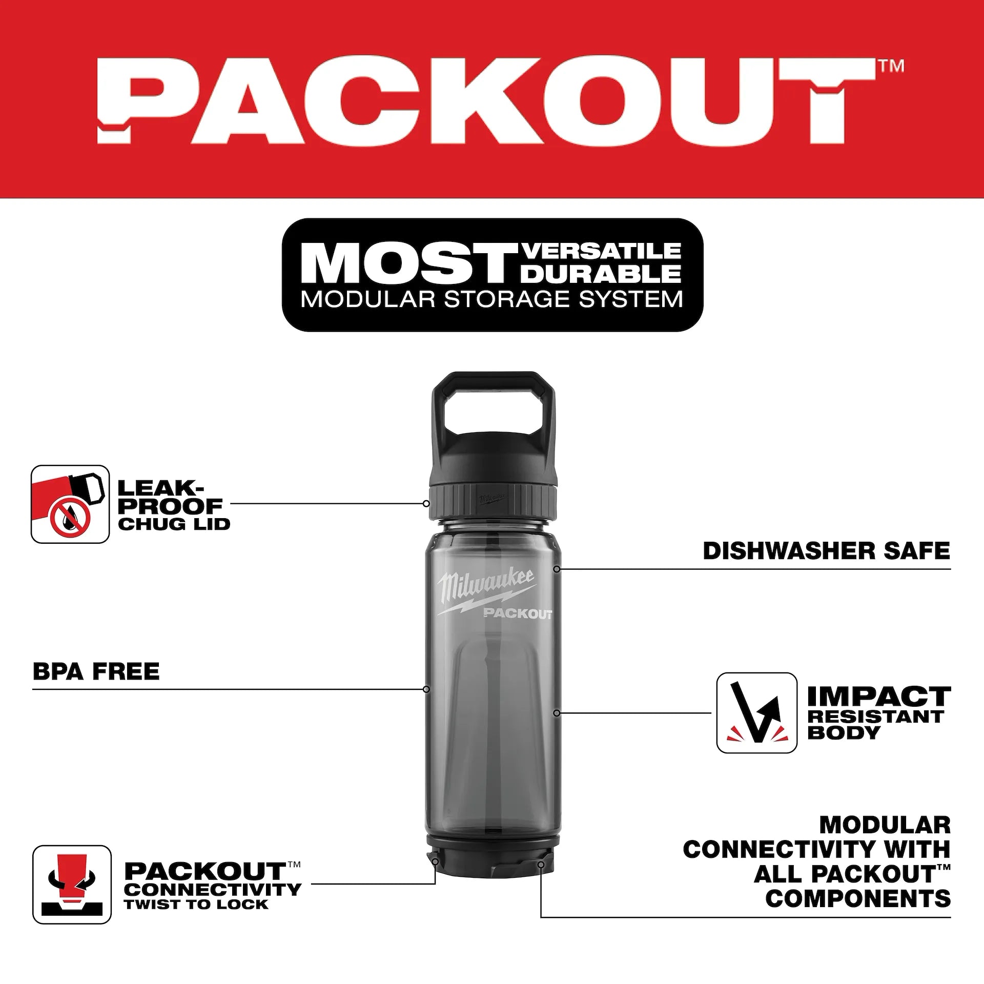 PACKOUT™ Bottle with Chug Lid