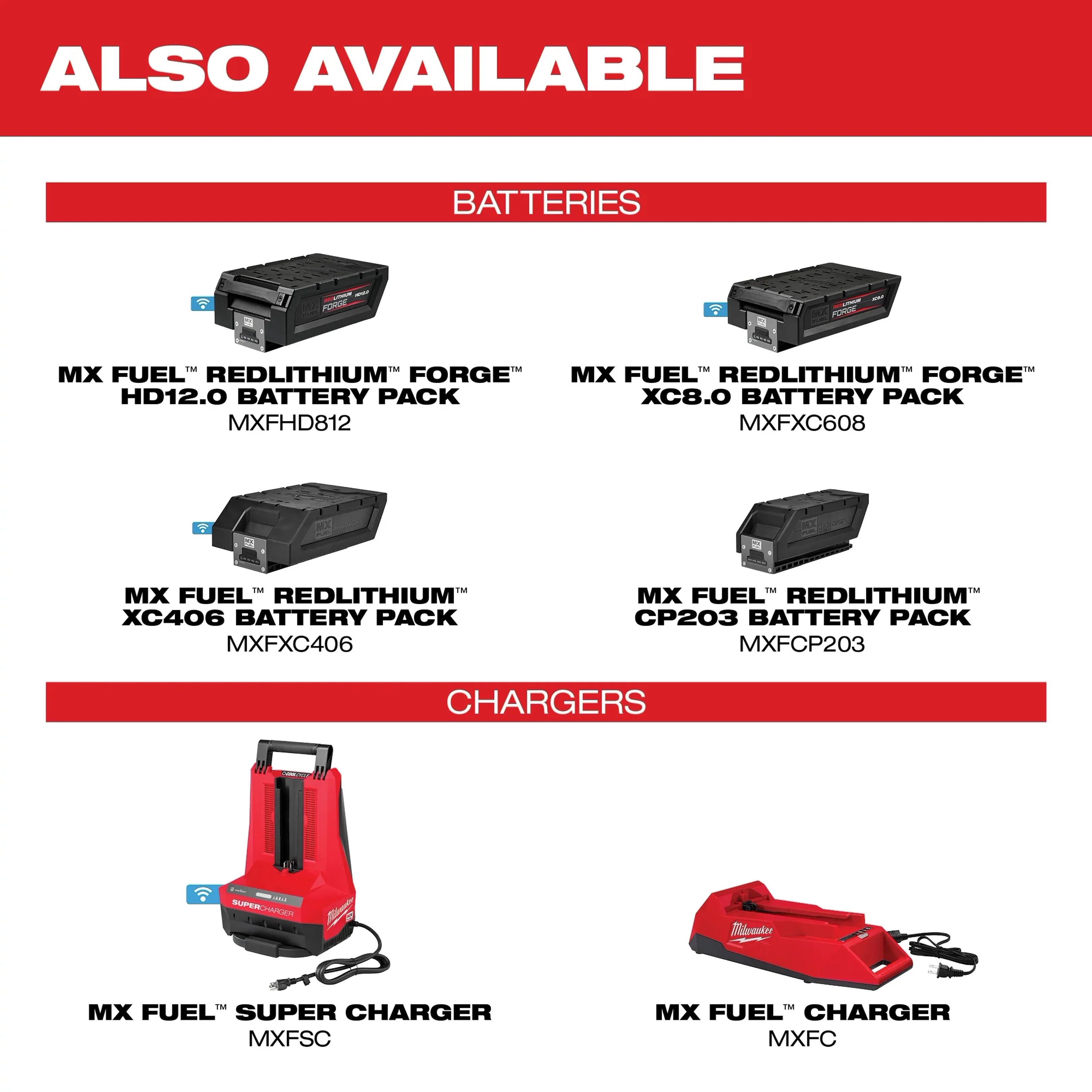 MX FUEL™ Portable Battery Extension