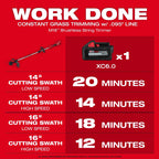 M18™ Brushless String Trimmer