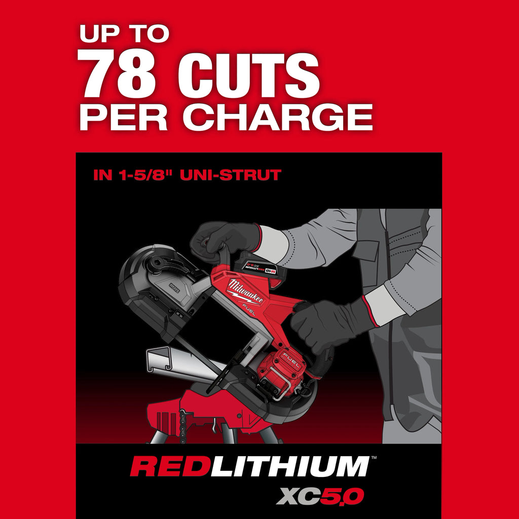 Milwaukee M18 FUEL Deep Cut Band Saw – Configuration Options