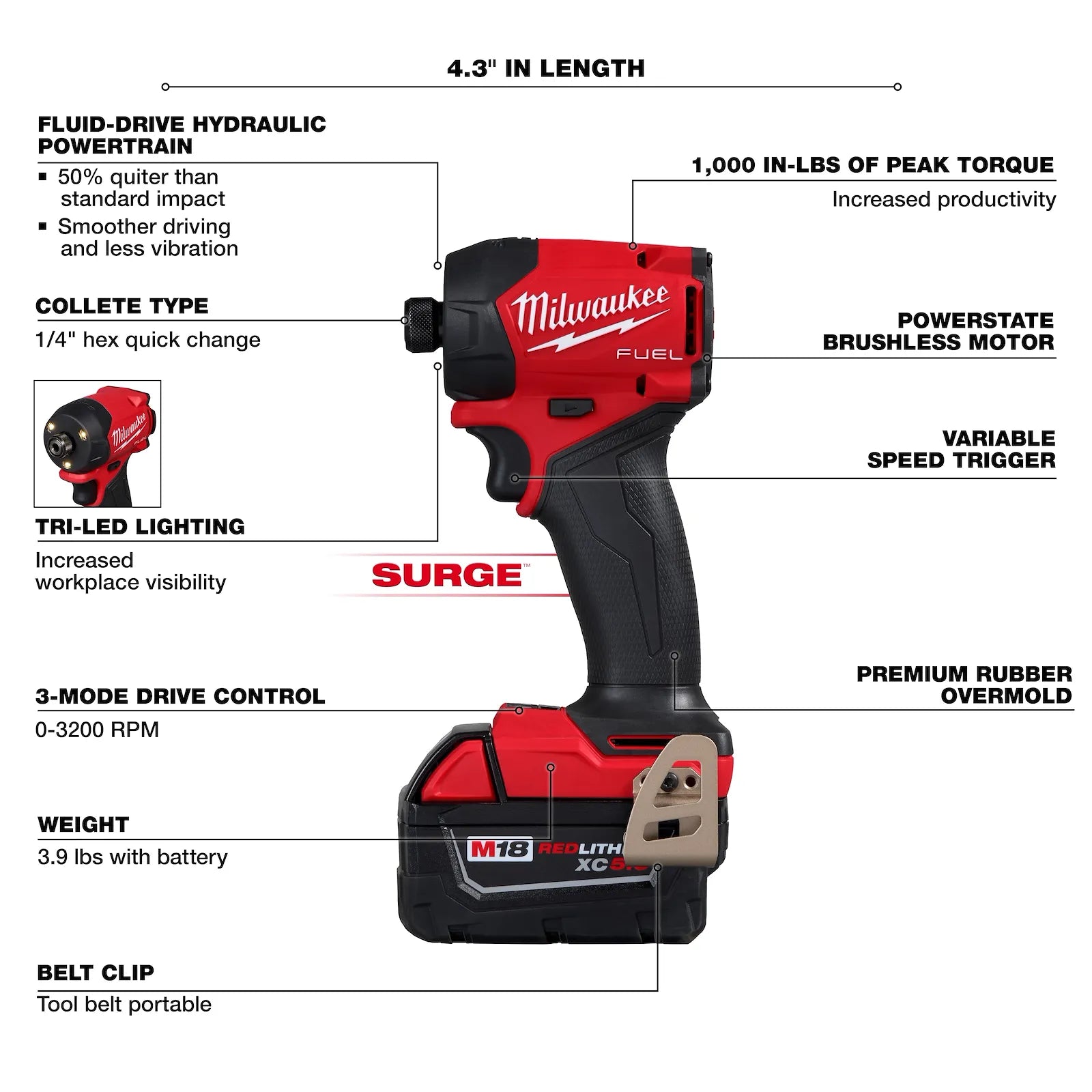M18 FUEL™ 2-Tool Combo Kit