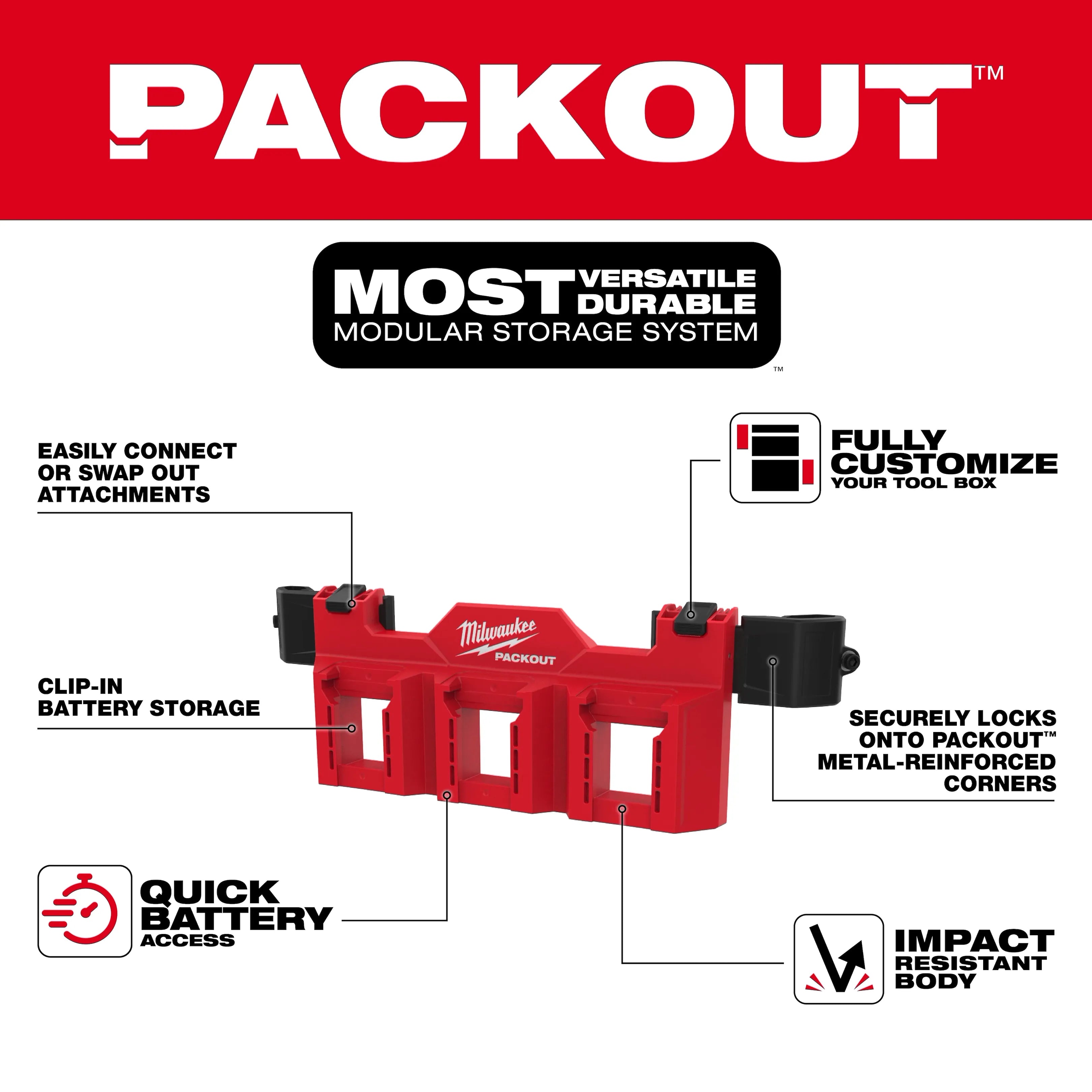 PACKOUT™ Tool Box M18™ Battery Rack Attachment