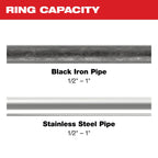 1/2" - 1" IPS-P Pivoting Press Ring Kit for M12™ FORCE LOGIC™ Press Tool