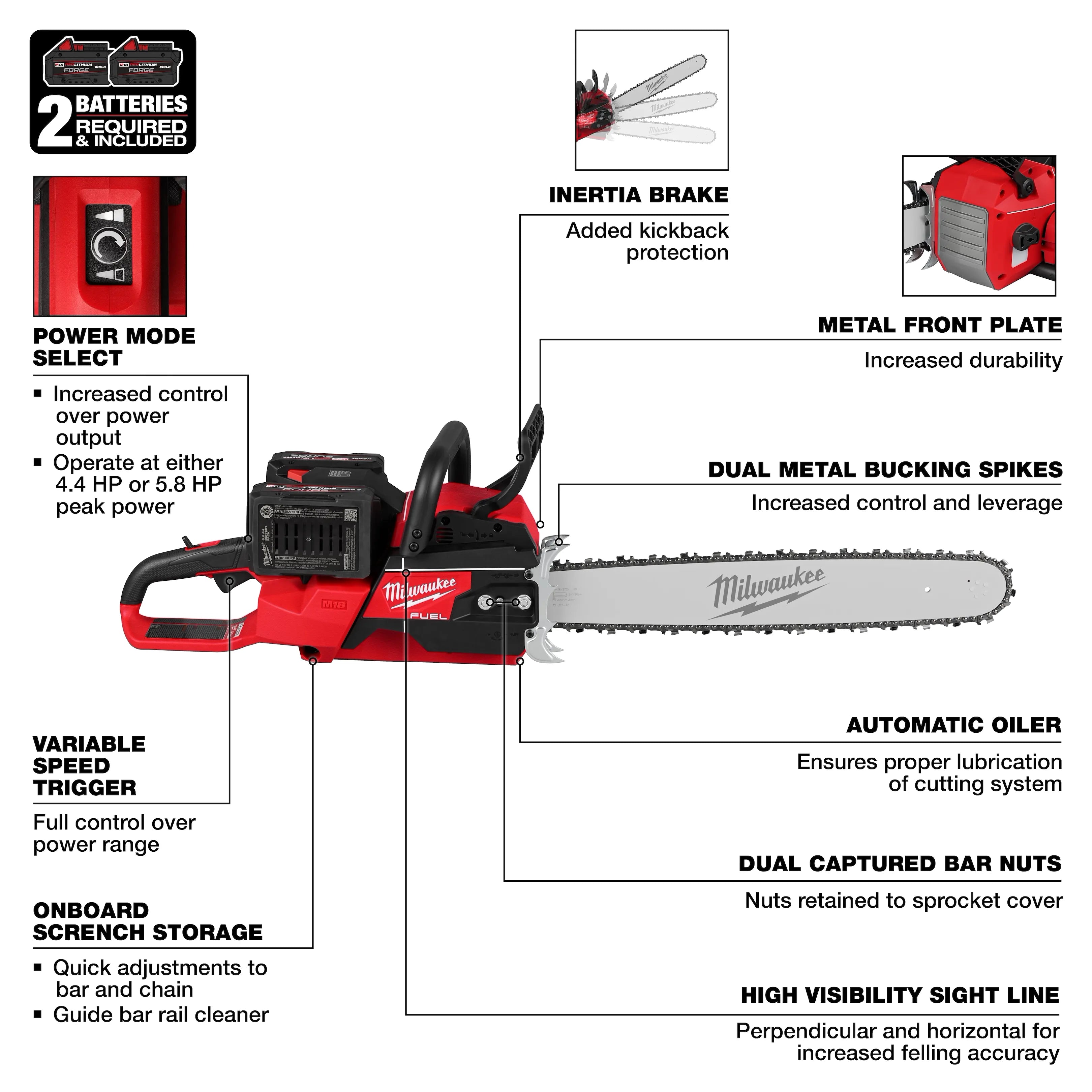 M18 FUEL™ 20" Dual Battery Chainsaw Kit