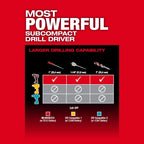 M12 FUEL™ 1/2" Drill/Driver