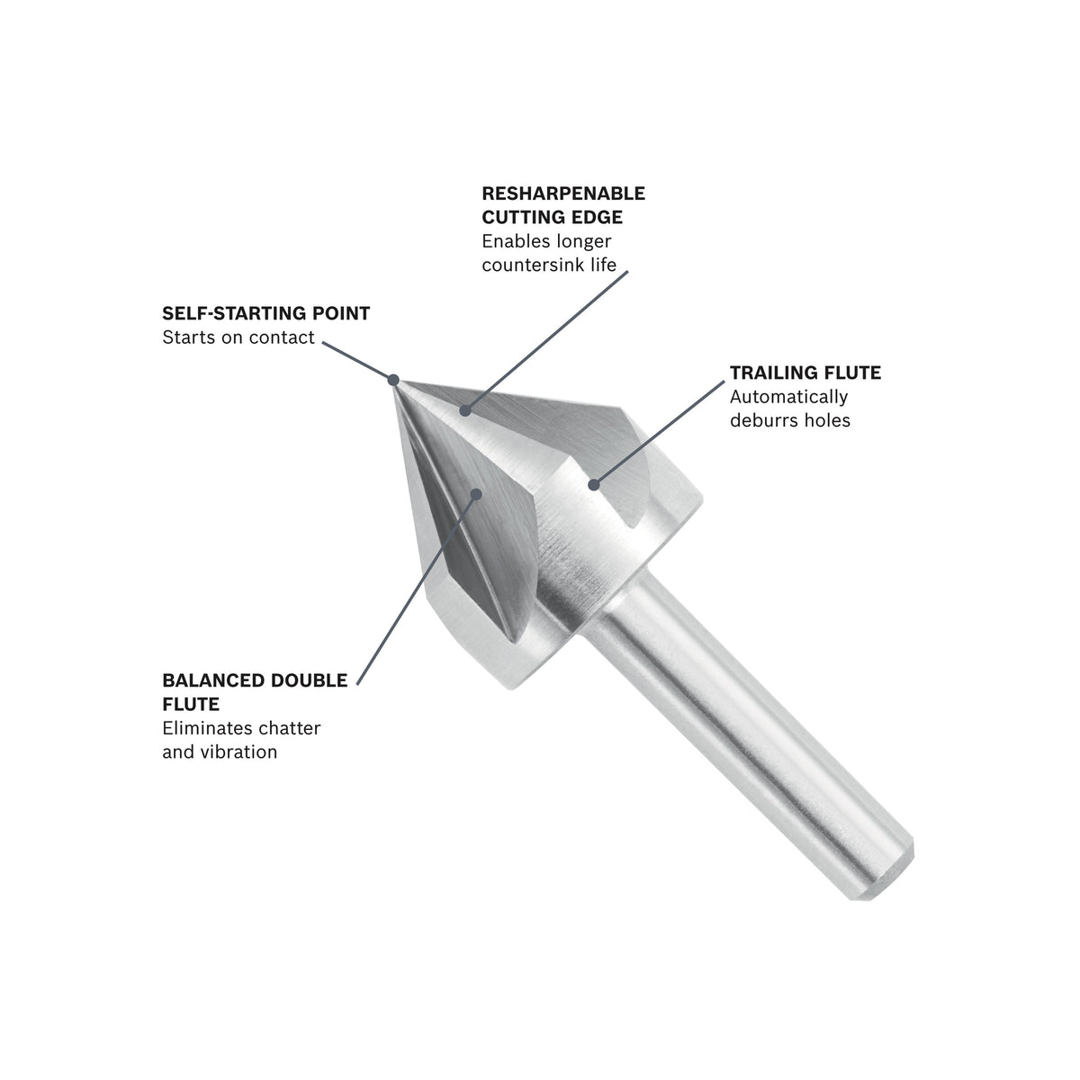 Bosch CSH3C 3/4 In. High-Speed Steel Countersink