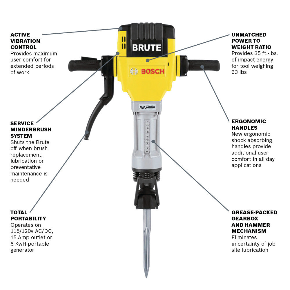 Bosch BH2760VCB Brute 1-1/8 In. Hex Breaker Hammer with Basic Cart