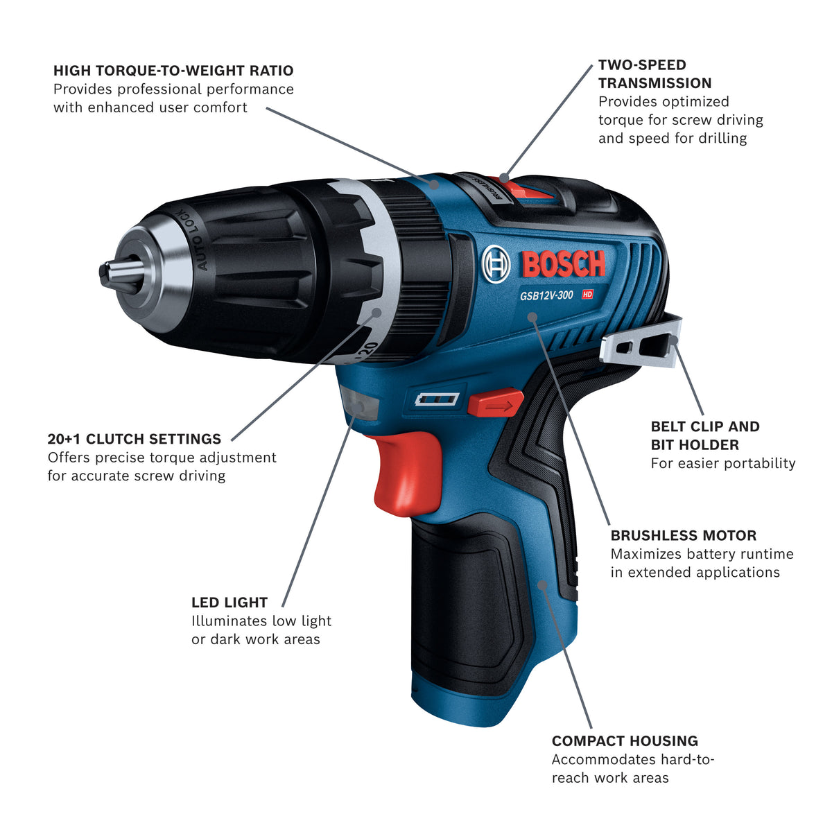 Bosch GSB12V-300N 12V Max Brushless 3/8 In. Hammer Drill/Driver (Tool Only)