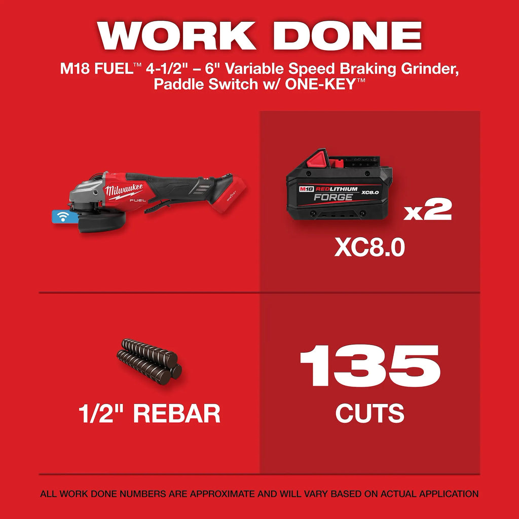 Milwaukee M18 FUEL 4-1/2"-6" Variable Speed Braking Grinder, Paddle Switch with ONE-KEY – Configuration Options