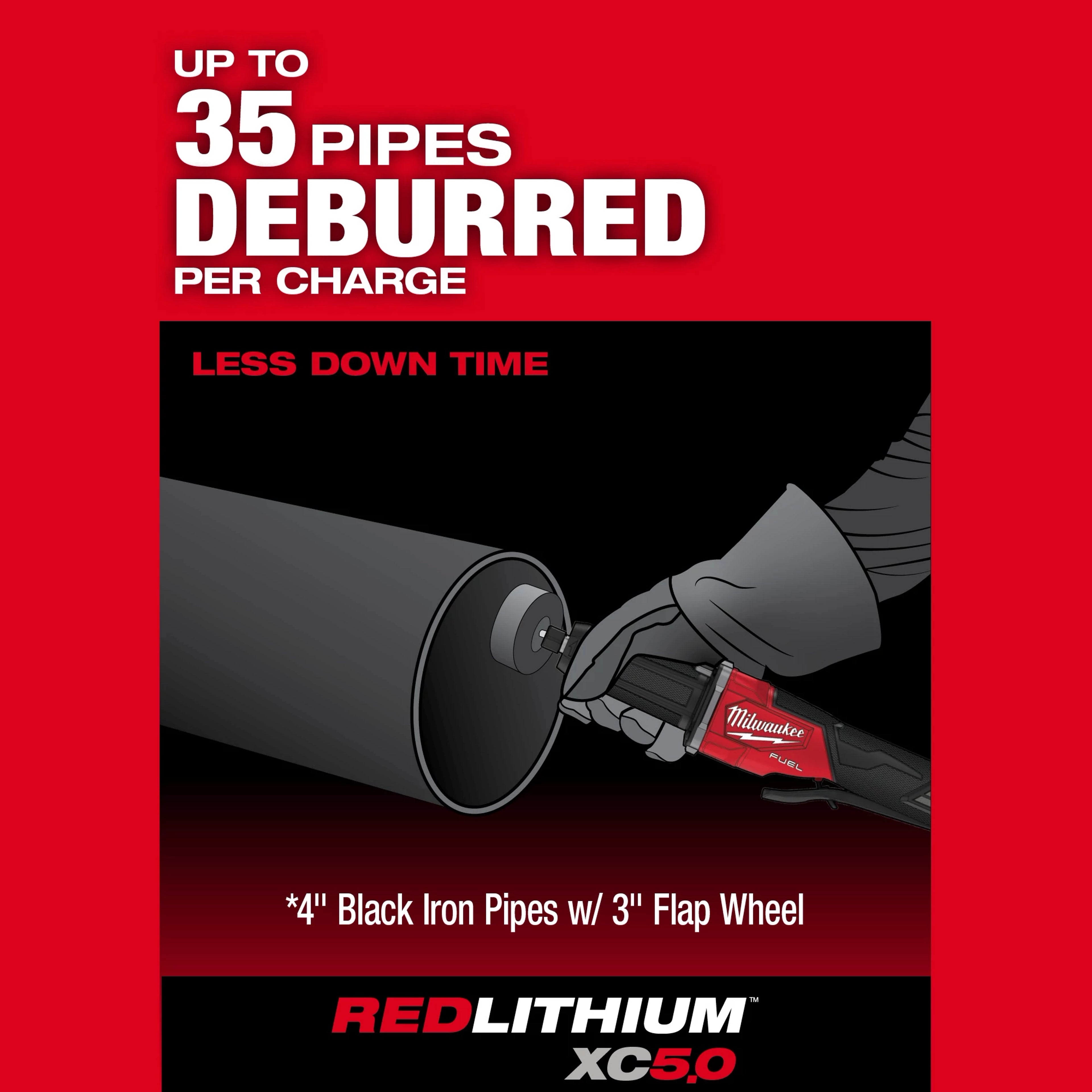 M18 FUEL™ Variable Speed, Braking Die Grinder, Paddle Switch w/ ONE-KEY™
