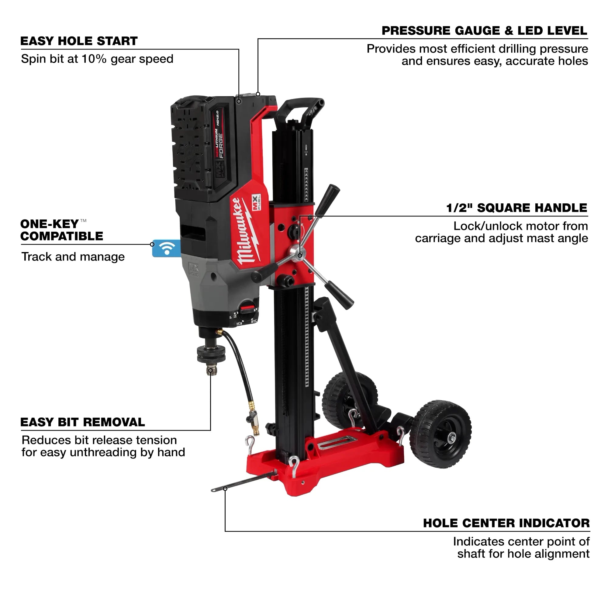 MX FUEL™ Core Rig w/ Stand Kit
