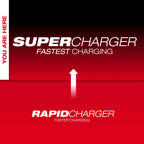 MX FUEL™ Super Charger