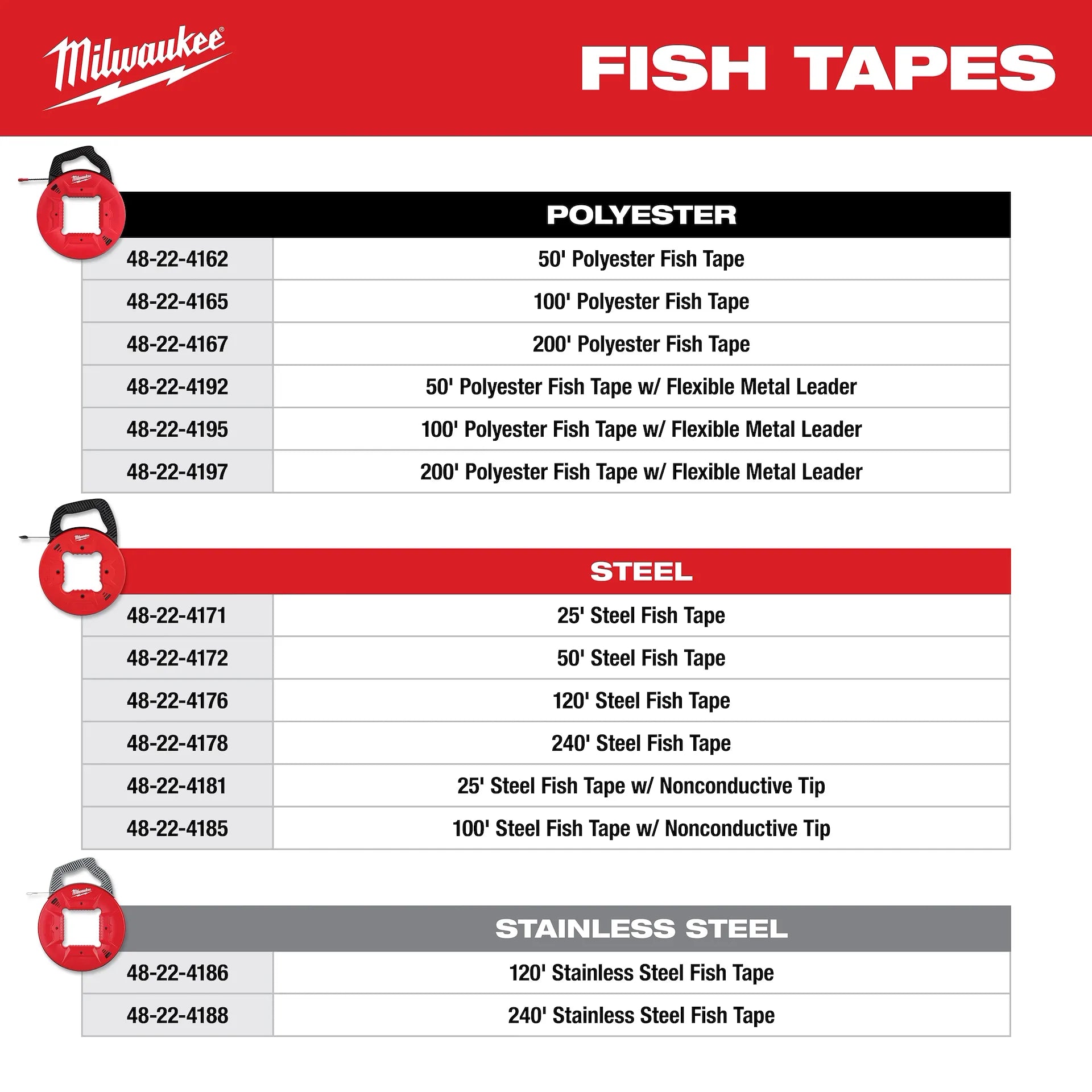 25' 1/8" Steel Fish Tape