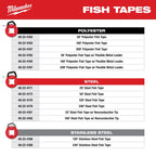 Milwaukee 50' 1/8" Steel Fish Tape | 48-22-4172