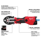 M12™ FORCE LOGIC™ Press Tool Kit w/ ONE‑KEY™ with 1/2" – 1" CTS‑V Jaws