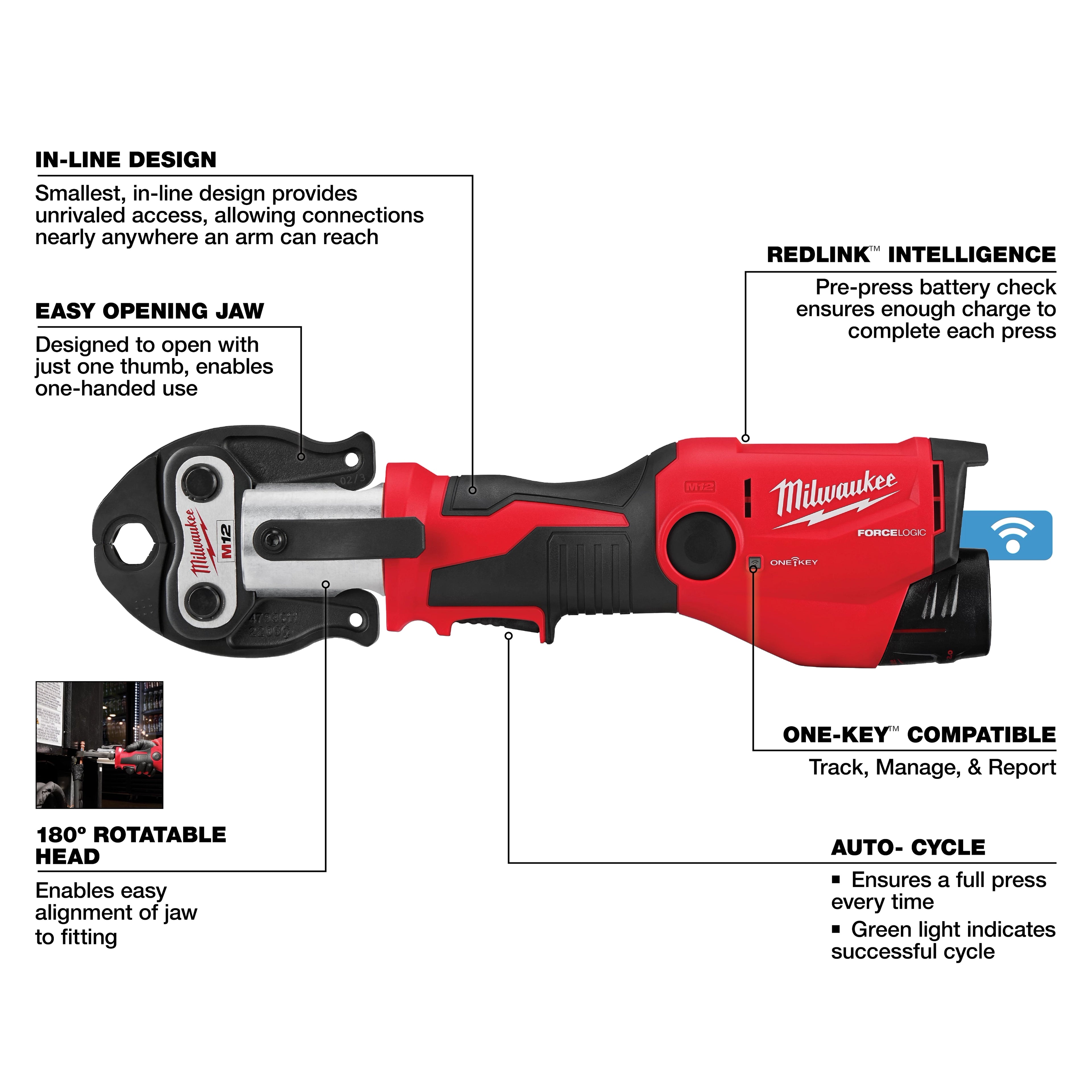 M12™ FORCE LOGIC™ Press Tool Kit w/ ONE‑KEY™ with 1/2" – 1" CTS‑V Jaws