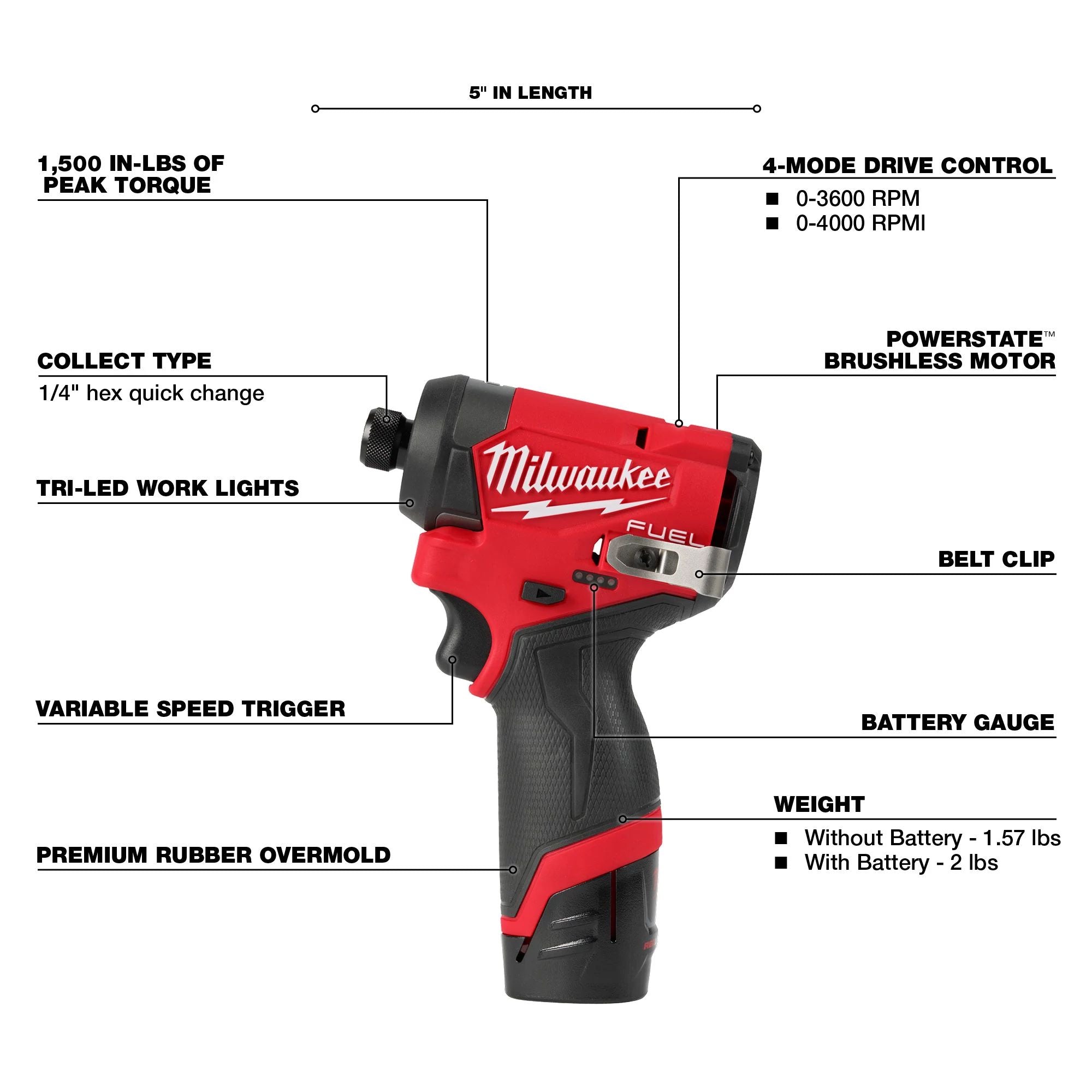 M12 FUEL™ 1/4" Hex Impact Driver