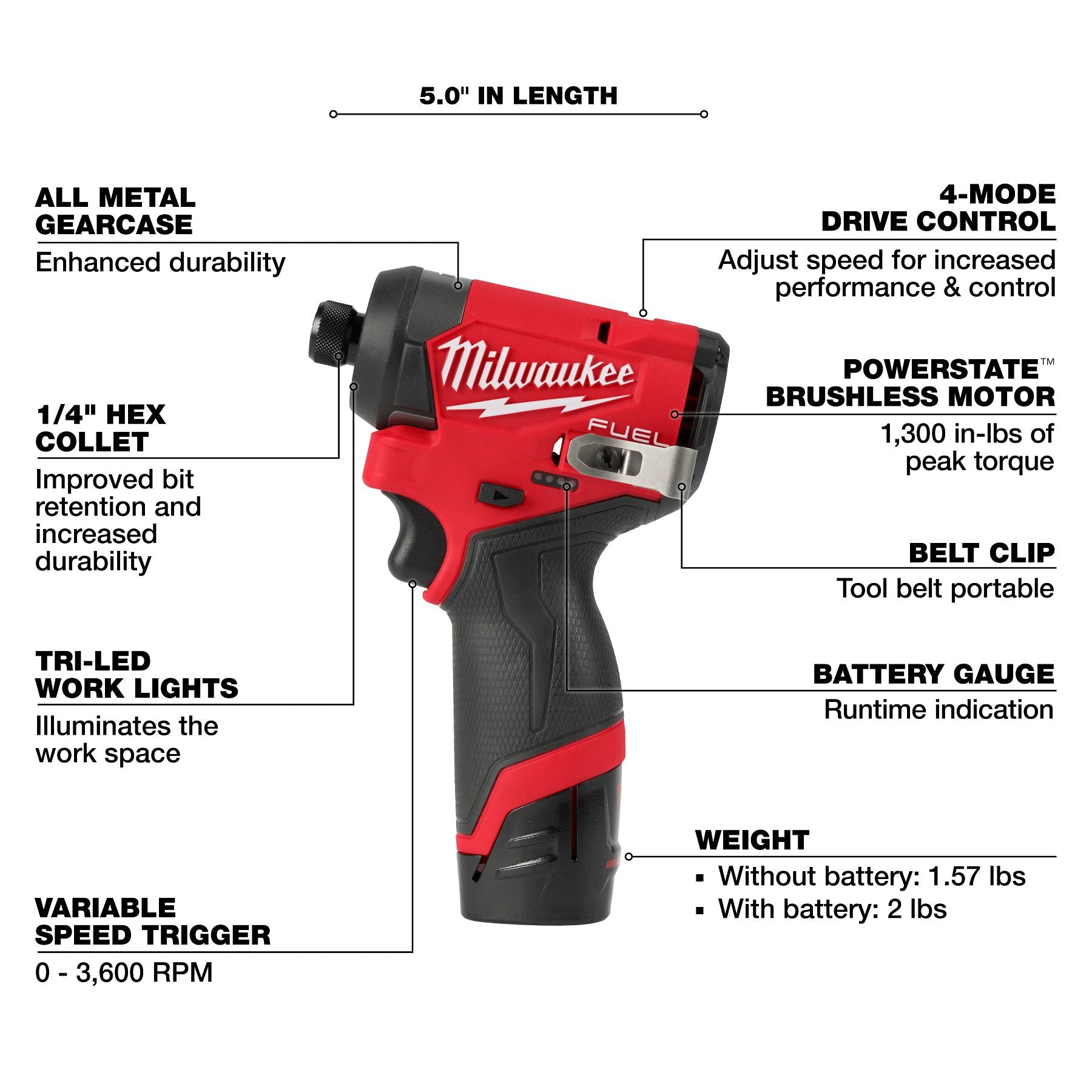 M12 FUEL™ 1/4" Hex Impact Driver