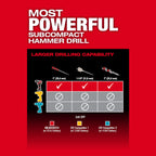 M12 FUEL™ 2-Tool Combo Kit