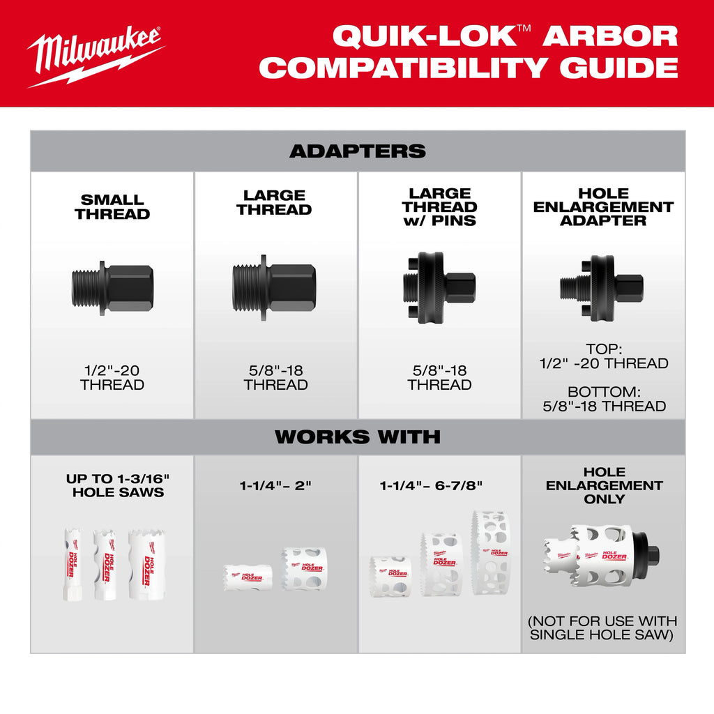 5PC QUIK-LOK™ Arbor Set