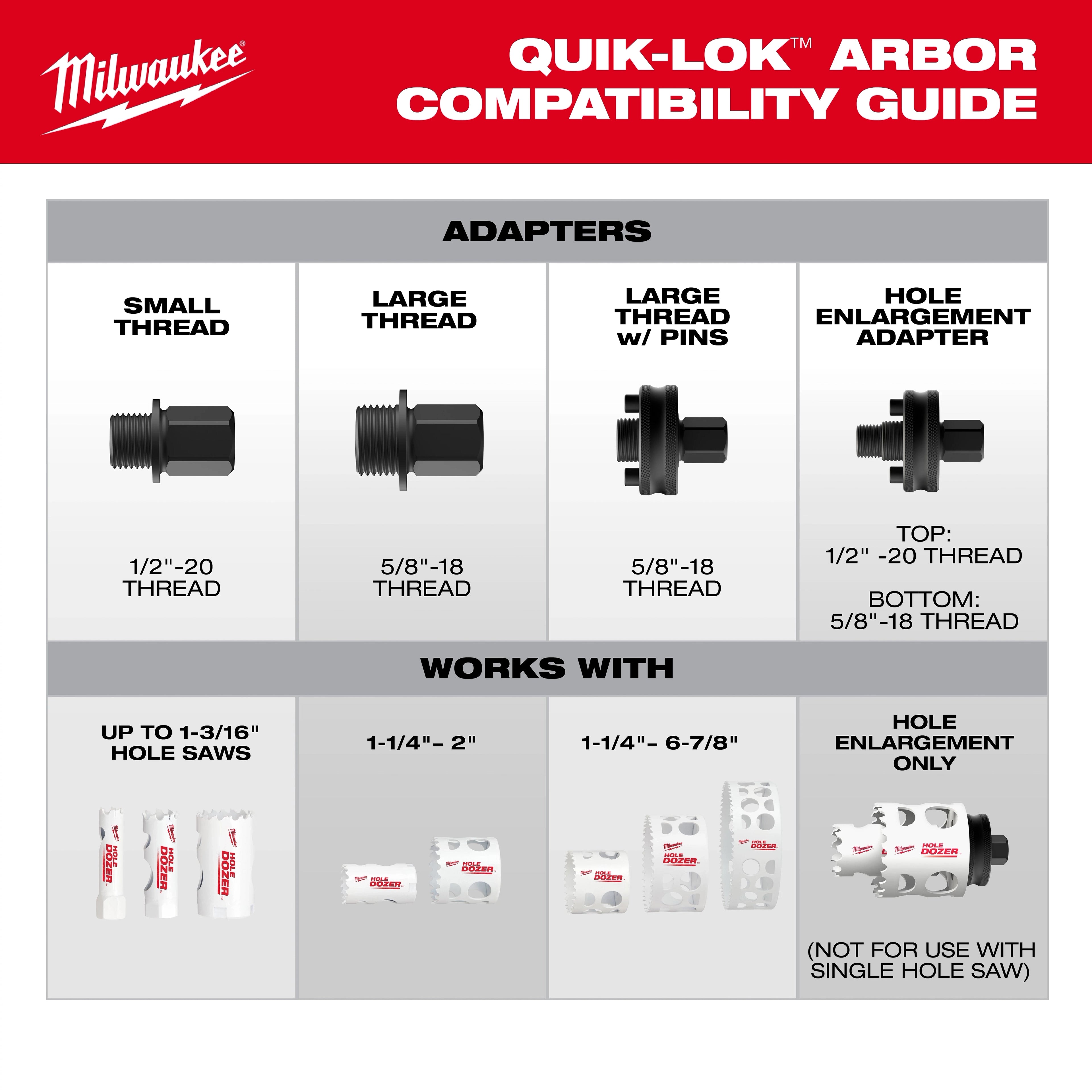 5PC QUIK-LOK™ Arbor Set
