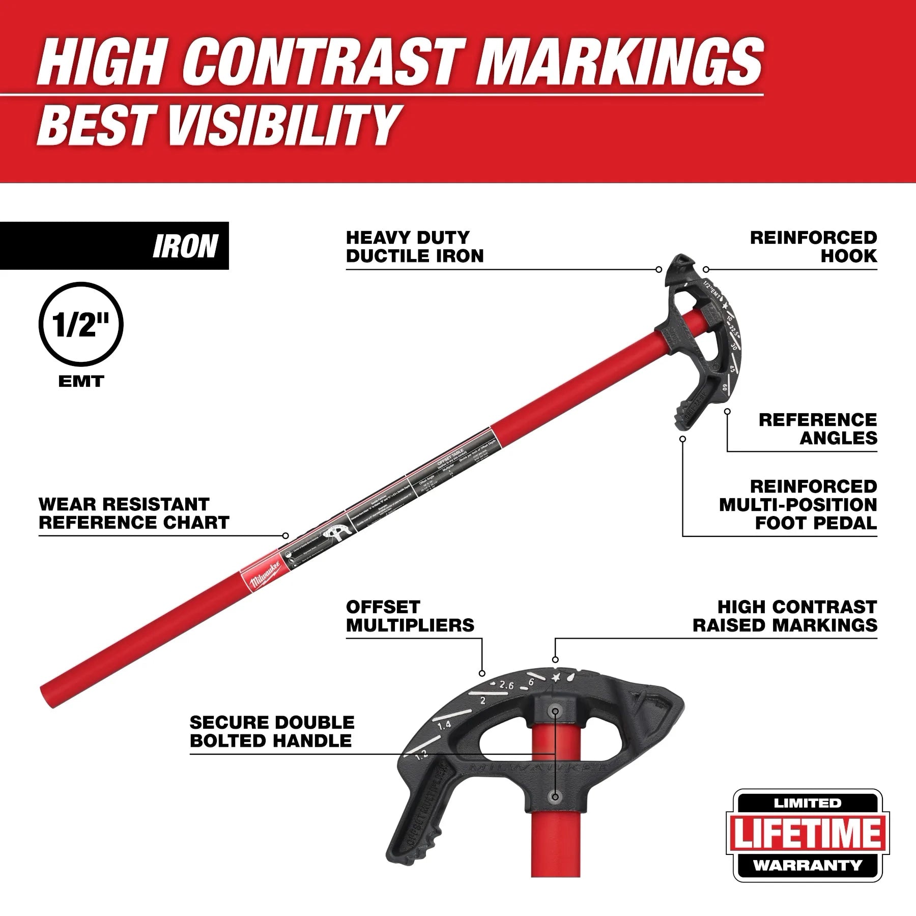 1/2“ EMT Iron Conduit Bender