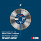 Bosch DBCX0501 5 In. X-LOCK Continuous Rim Diamond Blade