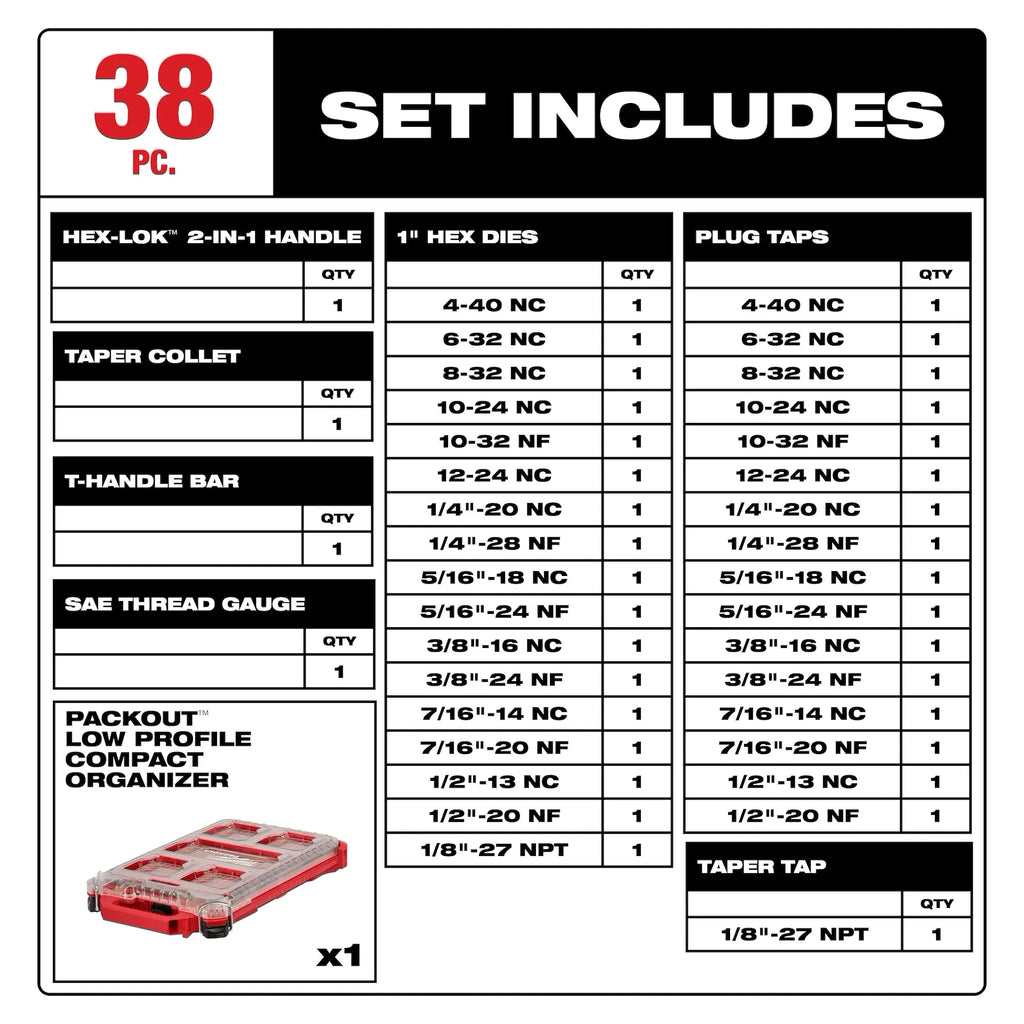 Milwaukee 38-Piece SAE Tap & Die PACKOUT Set with  Hex-LOK 2-in-1 Handle | 49-22-5604