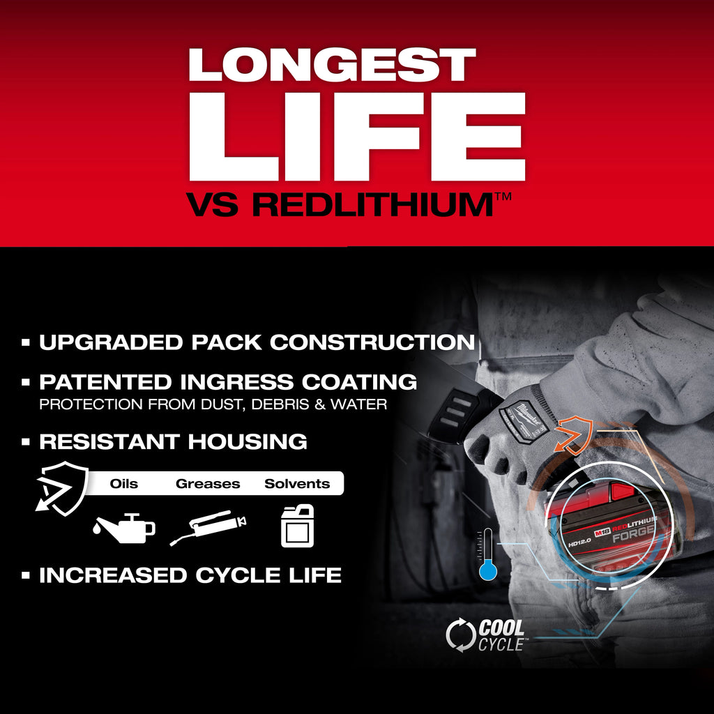 M18™ REDLITHIUM™ FORGE™ HD12.0 Battery (10 Pk)