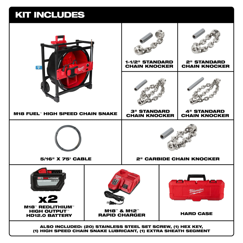 Milwaukee M18 FUEL High Speed Chain Snake for 1-1/2” – 4” Pipes | 2819-22