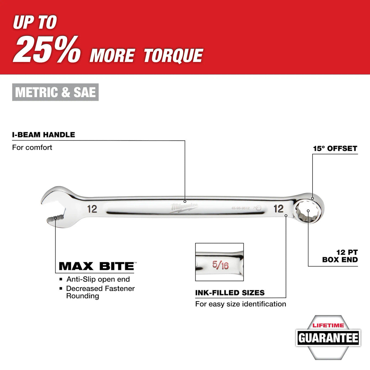 15pc. Metric Combination Wrench Set with Tray for PACKOUT™ Drawers