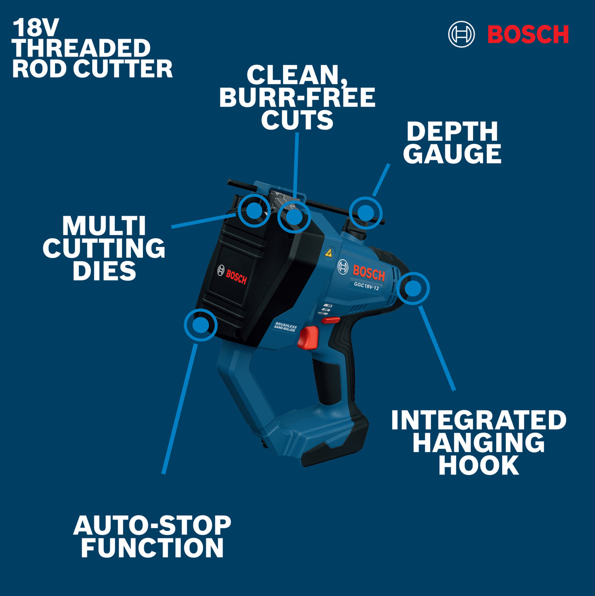 Bosch GGC18V-12N 18V Threaded Rod Cutter